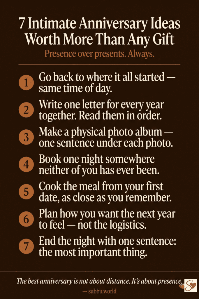 Dark romantic infographic showing 7 intimate anniversary ideas for couples including writing letters for every year together and going back to where it started.