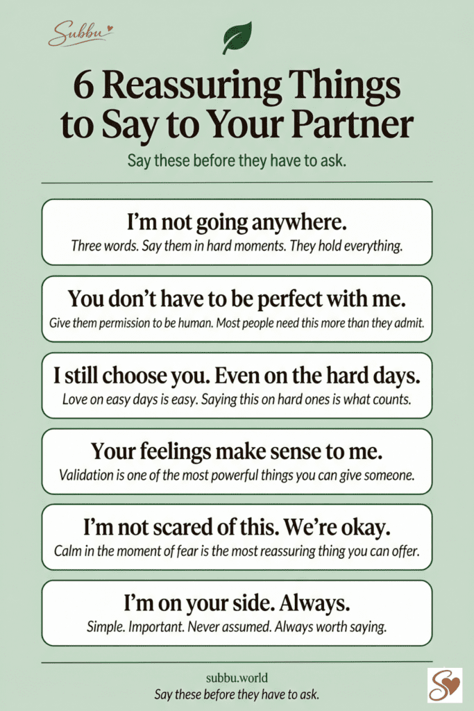 Infographic showing six reassuring things to say to your partner, including “I’m not going anywhere” and “I’m on your side always,” focused on emotional support and relationship communication.