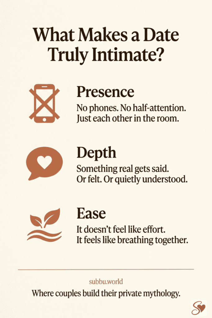 Infographic showing three things that make a date truly intimate, presence, depth, and ease for couples