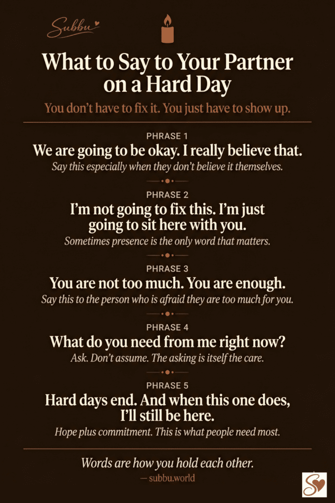 Infographic listing supportive phrases to say to your partner on a hard day, including “We are going to be okay” and “What do you need from me right now?”