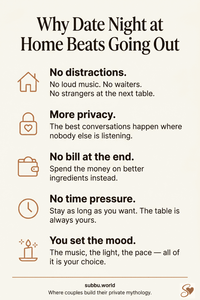 Infographic showing five reasons why a date night at home is better than going out for couples