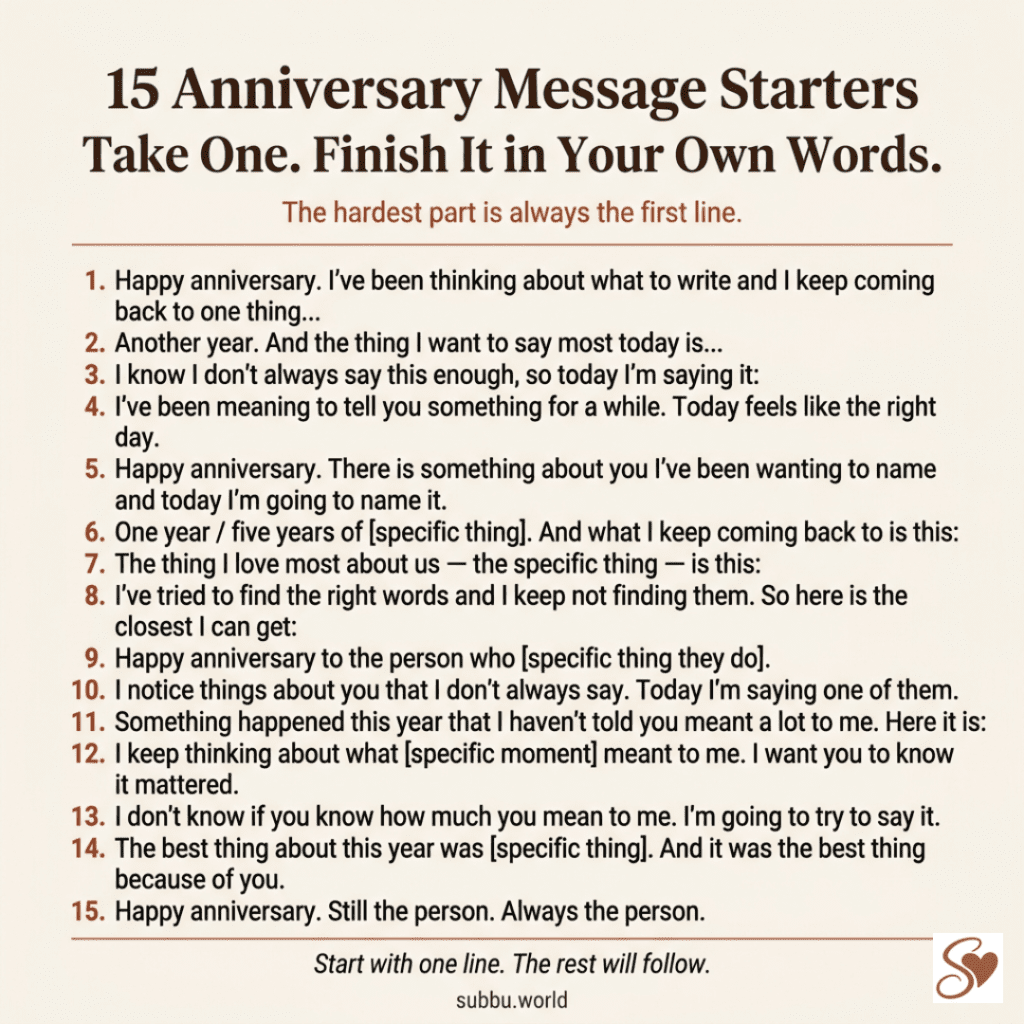 Infographic listing 15 anniversary message opening lines that couples can use as first lines for their own personal anniversary messages