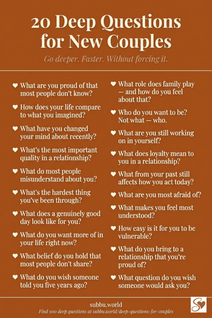 List of 20 deep questions for new couples to ask each other to build real connection and go deeper faster