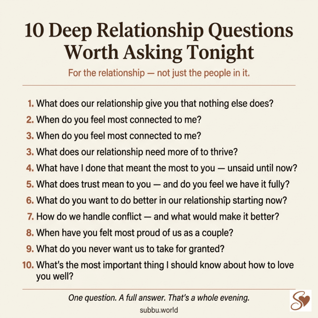 Clean infographic listing 10 deep relationship questions for couples to strengthen their emotional connection and deepen their bond