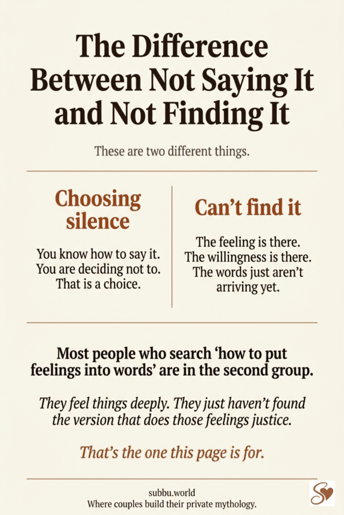 Infographic showing the difference between choosing not to express feelings and genuinely not being able to find the right words