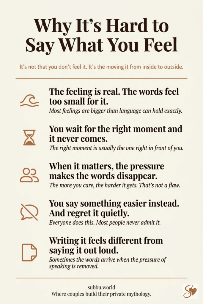 Infographic showing five honest reasons why it is hard to put your feelings into words when talking to someone you love
